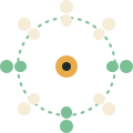 Fair Event Plugins